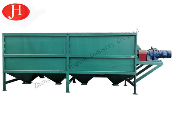 Машина затвора нержавеющей стали 21r/Min 50T/H очищая